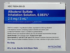 Albuterol Sulfate Inhalation Solution USP, Ampul .. .  .  